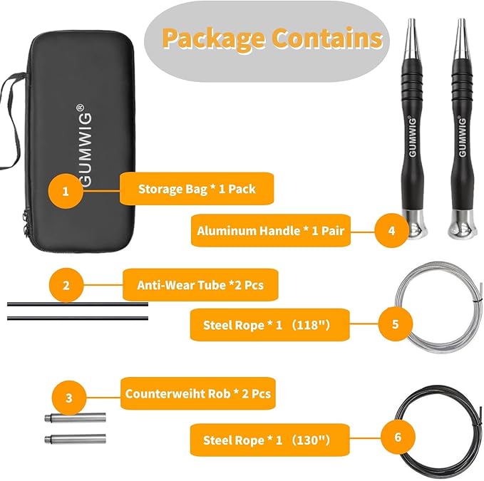 High Speed Jump Rope for Adults Men Women, Double Under Jumping Ropes for Workout Fitness Professional Training Boxing, Weighted Skipping Workout with Tang-free Cable, Stainless Steel Handle with Removable Counterweight Rob