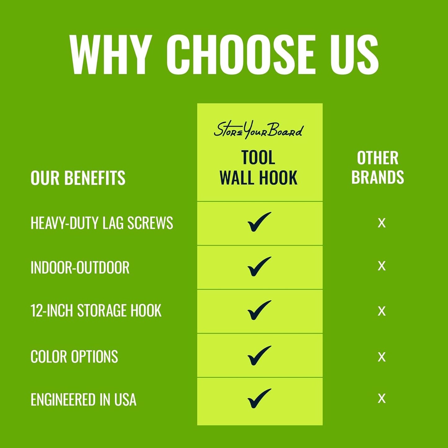 StoreYourBoard Garage Garden Tool Wall Mount Hook, Garage Organization and Storage, Shovel & Rake Hangers Yard Tool Rack, Industrial Steel Holds 50 Pounds