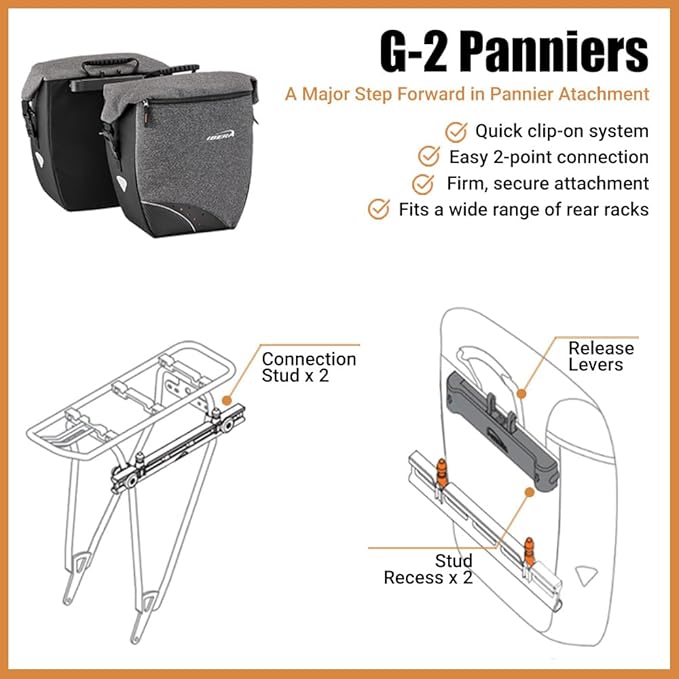 Ibera G-2 PakRak Pro Panniers Bike Bags (Pair) with Quick Release/Clip-On System - Bike Saddle Bags For Rear Rack Each with 19.8 lbs Capacity - Reflective Saddle Bag Bicycle, Fits Most Racks (Grey)