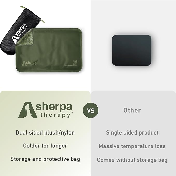 Medium Flexible Gel Ice Packs for Injuries Reusable - Soft Hot and Cold Packs for Injuries for Ankle, Arm, Foot, Leg, Back Pain Relief - 8" x 12" - 2PK - Green