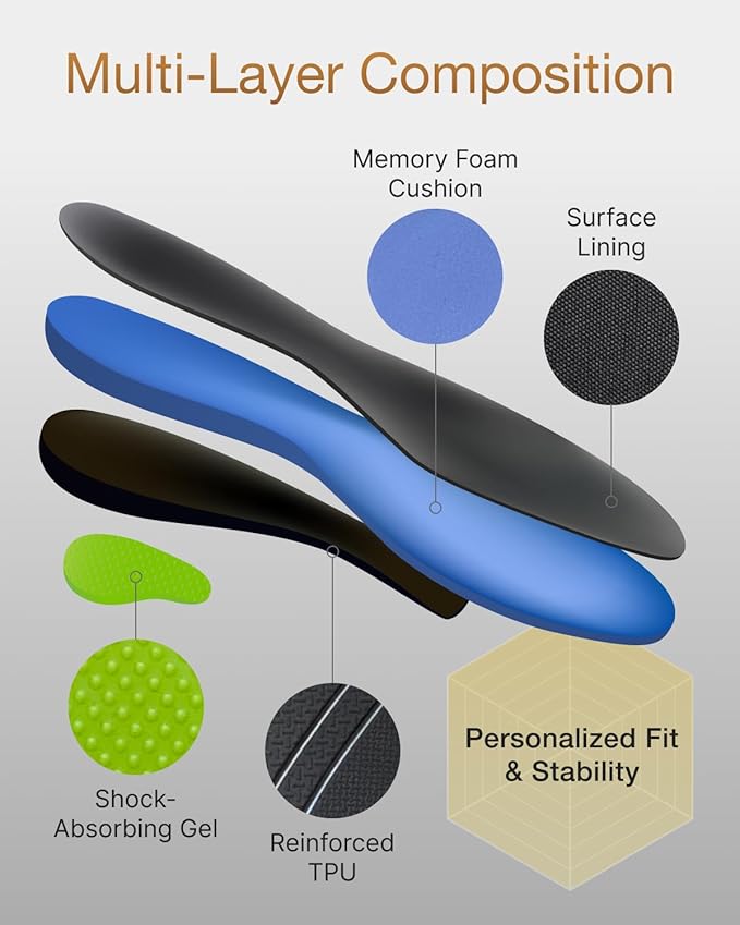 Premium Quality Gel Shoe Insoles from Japan, Shock Absorption, High Arch Support, Walking, Golf Insoles Men, Shoe Inserts Women, Shoe Insoles Women, Shoe Inserts Men, Unisex Sole Inserts, S