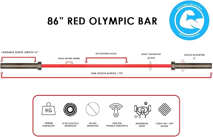 Chong Olympic Barbell 47Inch-4FT-350lb /86Inch-7FT-1500lb EZ Curl Weight Bar, Capacity Chrome Barbells for Gym Home Strength Training,Weightlifting,Power Lifting