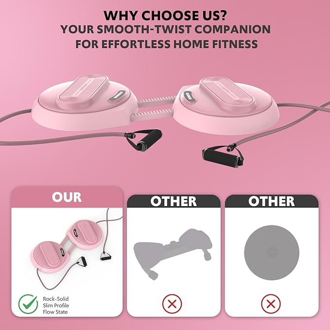 Waist Twisting Machine with Counter, Adjustable Waist Twister Board for Women Belly Fat, Twist Board for Exercise, Ab Twister Board Twist Exercise Machine