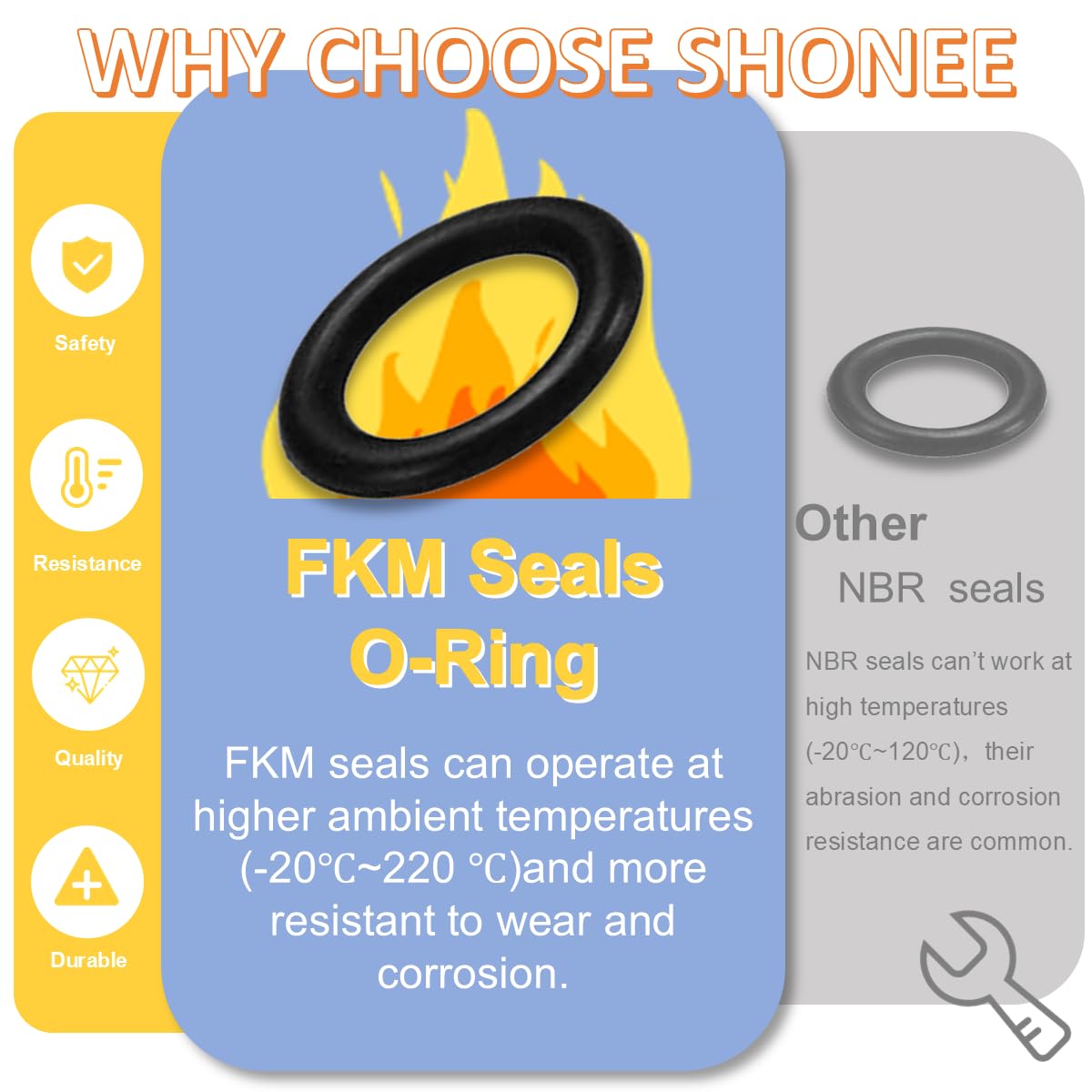 Oil Change Kit for Harley Tool, Oil Filter Wrench, Oil Funnels Set, Motorcycle Primary Case Oil Funnel, 50PCS 11105 Drain Plug O-Ring for Harley Davidson Accessories