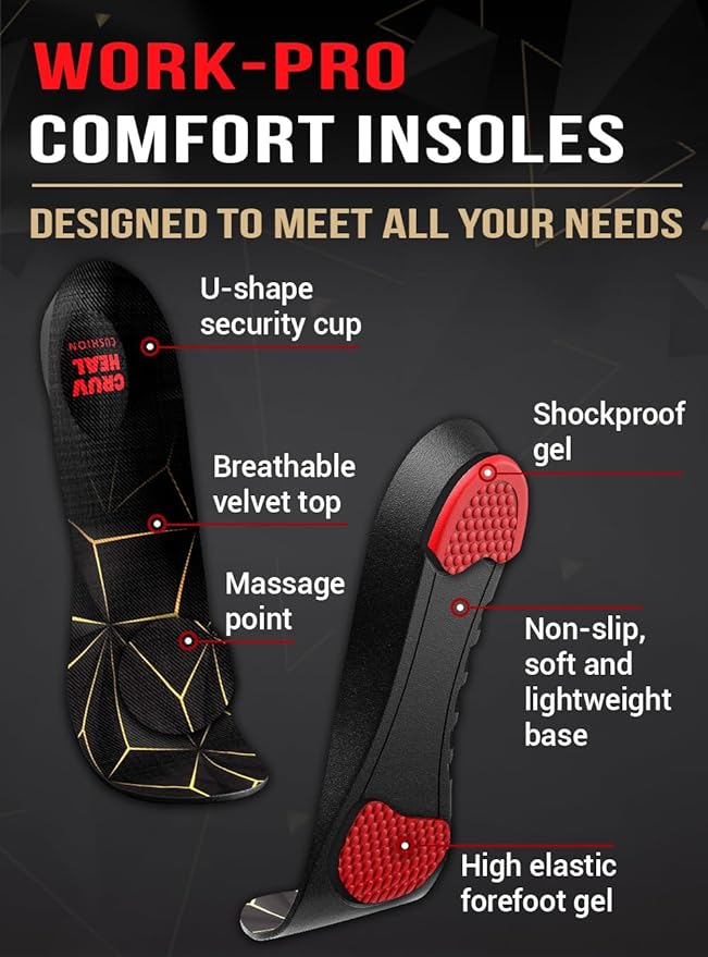 Work Pro Comfort Insoles - Shock Absorption - Low Arch - Cushioning Anti Fatigue Shoe Insert Men Women - Non-Slip - Soft Comfortable Work Boot Insoles - Foot Pain Relief (XL, Black)