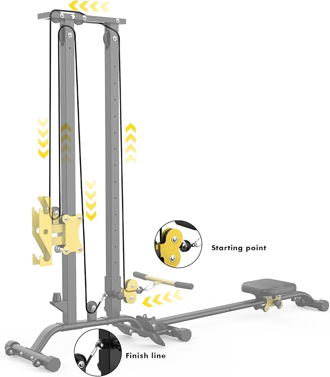 Multi-Functional Cable Station LAT Pull Down Machine Low Row Cable & Rowing Machine Workout Combo for Home Gym