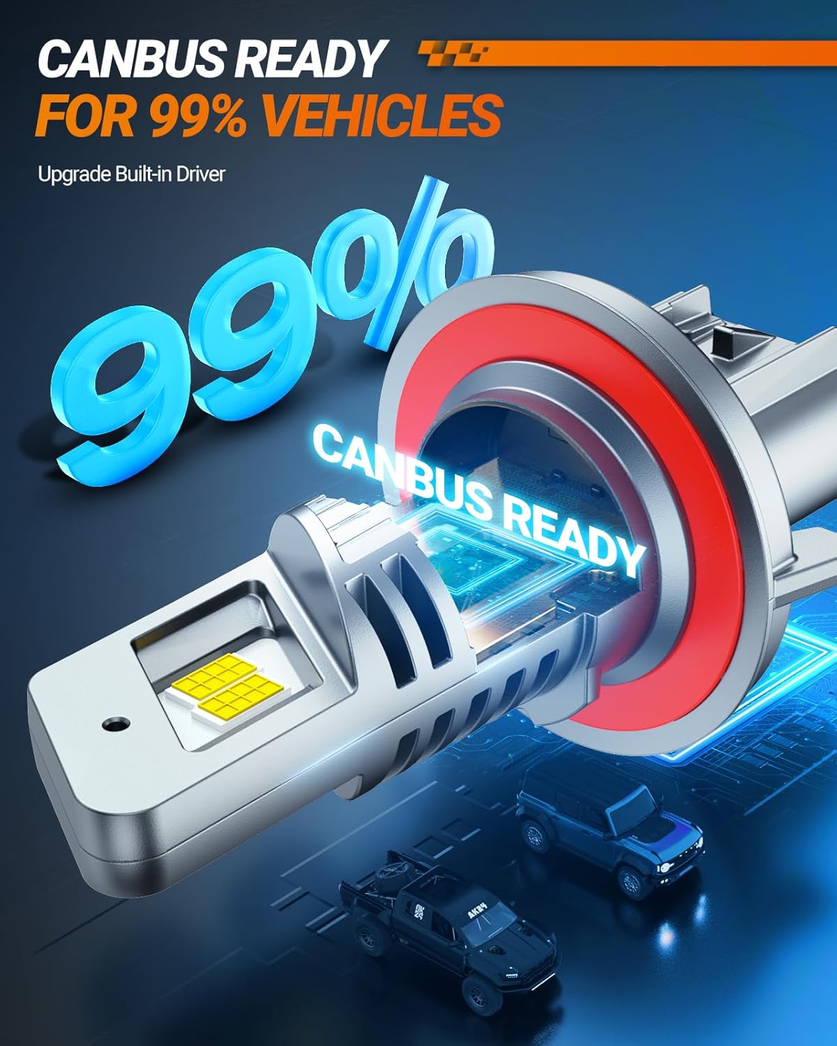 SEALIGHT H13 Bulb compatible 9008, 30000LM 6500K White Light, 1:1 Design with Cooling Fan, 60000+ Hours Lifspan Plug and Play, 2 Pack