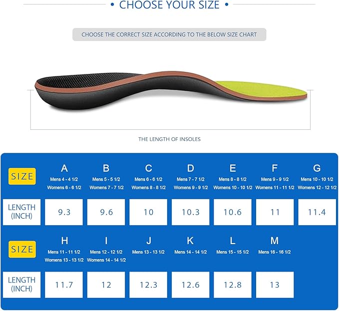 Plantar Fasciitis Feet Insoles Arch Supports Orthotics Inserts Relieve Flat Feet, High Arch, Foot Pain Lime Yellow