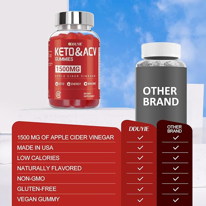 (3 Pack) Apple Cider Vinegar Gummies | Keto ACV Gummies for Supports Metabolism & Fat Burn with Vitamin B6 & B12 | ACV Supplement | Lemon Honey Flavor | 180 Vegan for Women and Men