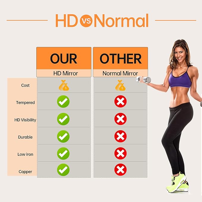 Hasipu 79''x35'' Home Gym Mirror Large Full Length Wall Mounted Full Body Mirror for Yoga Dance Fitness Exercise Studio Bedroom Garage, Frameless Tempered Glass Workout Mirrors Black Rectangular