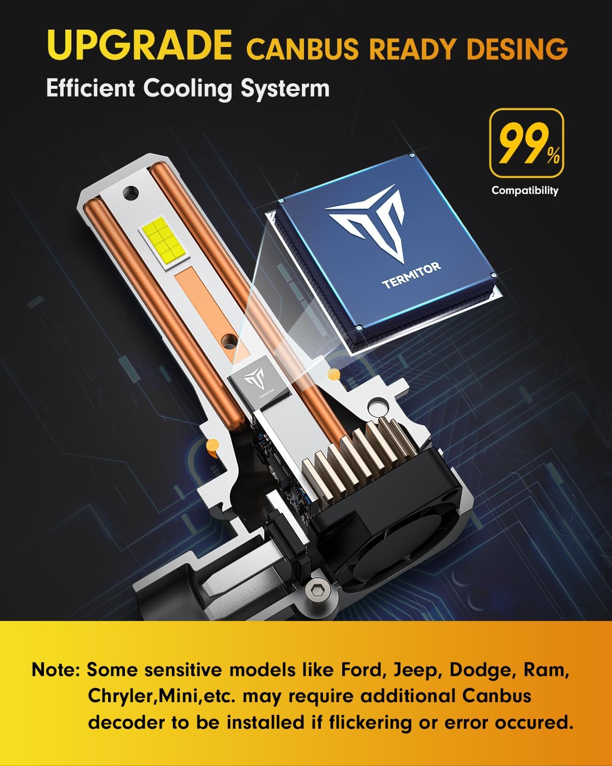 FAHREN 9005 9006 LED Bulbs Combo, 90,000LM 10X Ultra-Bright HB3 HB4 Bulbs,6500K Cool-White, 99% CANBUS Compatibility, Plug and Play, IP68 Waterproof fog bulbs, Pack of 4