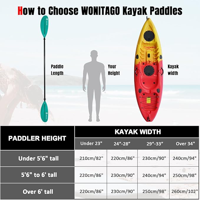 Kayak Paddle with Aluminum Shaft and Reinforced PP Blade, Floating Kayak Oar for Kayaking Canoeing and Boating, 220 cm/86 inches - 230 cm/90 inches