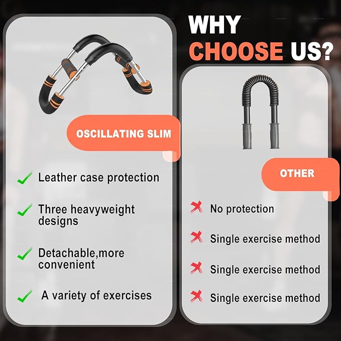 Ultimate Twister Arm Trainer, Adjustable Chest Workout Equipment, Arm Trainer for Men, Chest Trainer for Men, Shoulder Muscle Training, Portable Spring Resistance Home Fitness Equipment