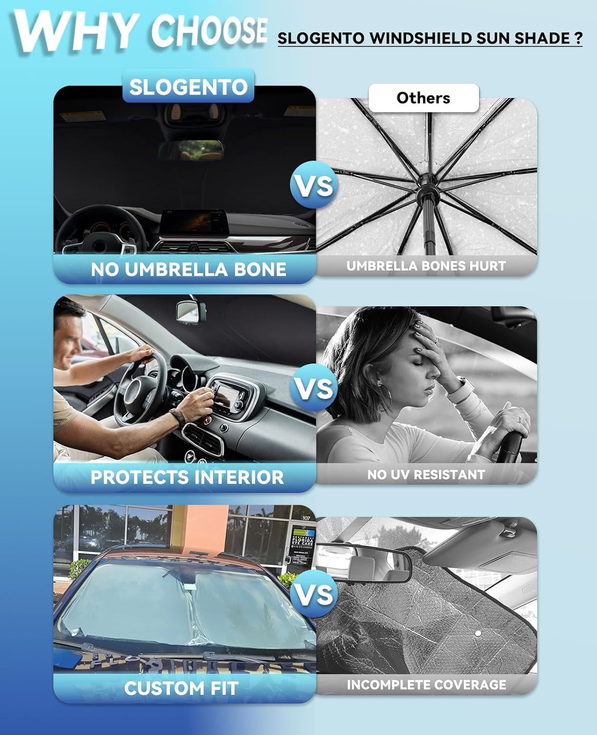 Sunshade for Chevy Corvette C8 Windshield Cover for Chevrolet Corvette 2020 2021 2022 2023 2024 2025 2026 Accessories Front Window Shields 240T Sun Visor Protector Blocks UV Ray