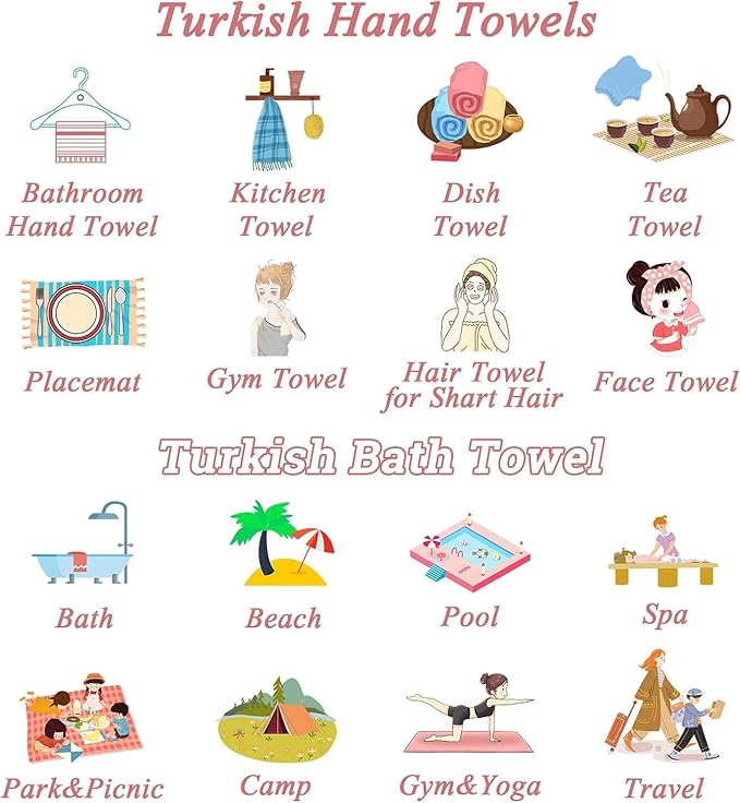 HAVLULAND Turkish Beach Towels Oversized -100% Turkish Cotton Super Soft Lightweight - Absorbent and Quick Drying Bath Towel - Sand Free Beach Towel - Turkish Towels for Adults (Green, 12 Pack)