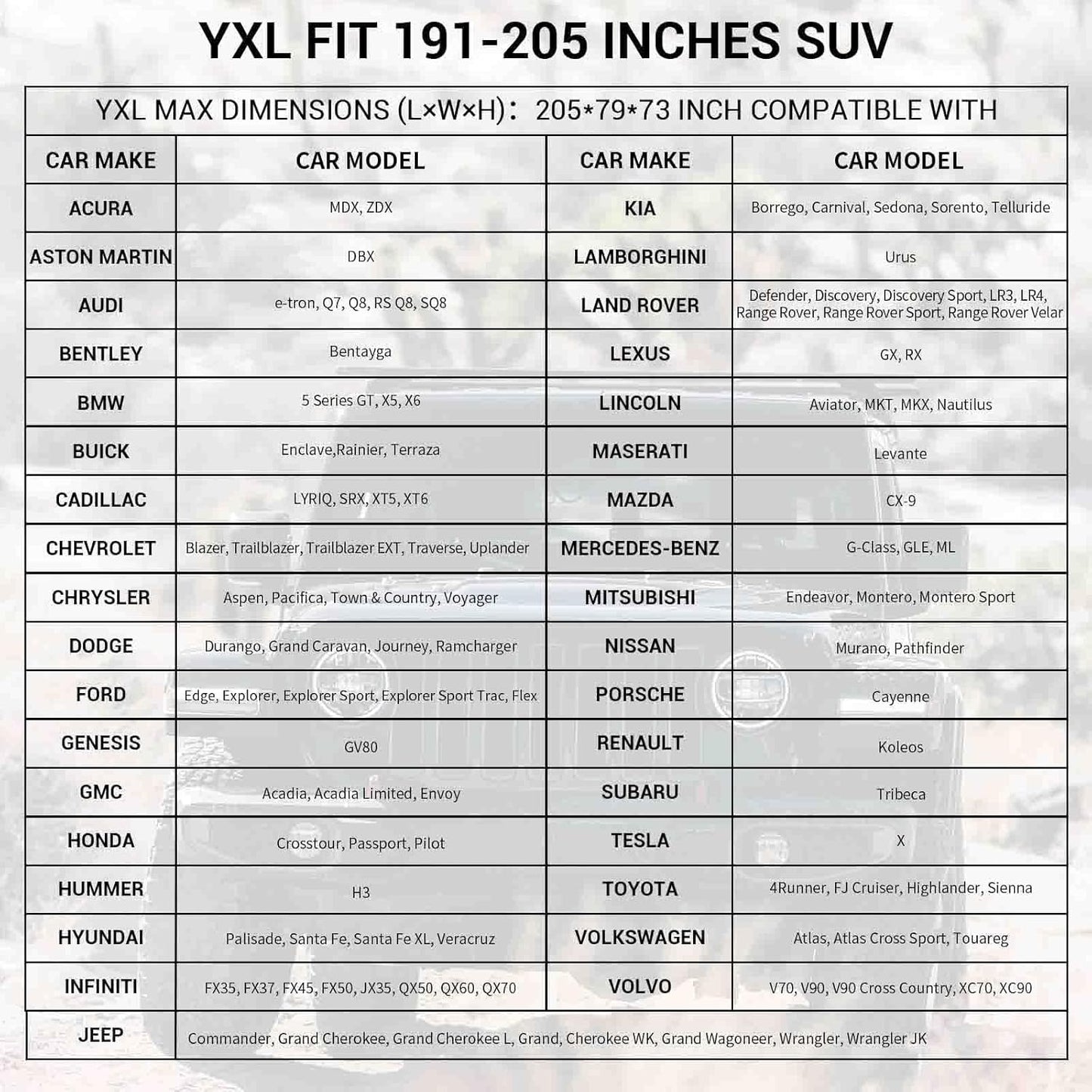 Car Covers Waterproof All Weather for Automobiles, Indoor Outdoor Windproof Dust Rain Sun Snow UV Protection Breathable Full Exterior Covers, Universal Vechicle Tarp Cover Fit 191-205 inches SUV