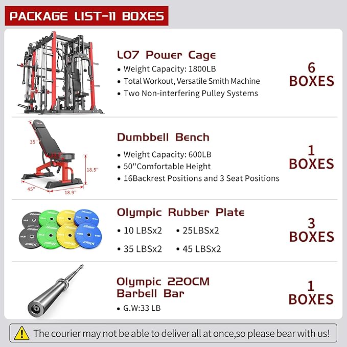 Smith Machine Power Rack Multifunctional Power Cage Deep Squat Rack Cable Crossover System Selectable More Training Attachment for Garage & Home Gym