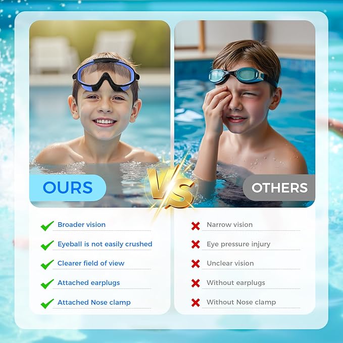 Swim Goggles for Kids 3-15 with Earplugs Large Frame Anti-Fog/UV Swimming Goggles for Boys Girls Toddler 2PCS