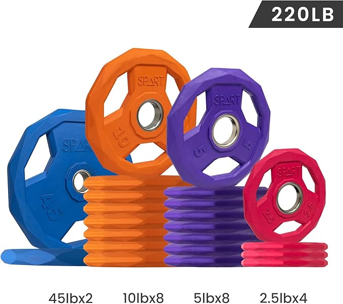 SPART Color Coded Weight Plate 2-Inch Rubber Coated Olympic Grip Plate for Barbell, Solid Cast Iron Weight Plates for Strength Training, Weightlifting, Crossfit, Home Gym, 2.5LB/5LB/10LB/25LB/35LB/45LB, Pair