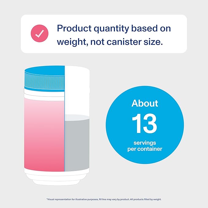 Vital Proteins Collagen Peptides Advanced, Hydrolyzed Peptides with Hyaluronic Acid and Vitamin C - Strawberry Lemon Flavor Powder, 10.5oz