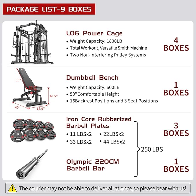 Smith Machine with Cable Crossover System, Multi-Function Power Cage Squat Rack for Home Gym, Power Rack and Packages Weight Sets.