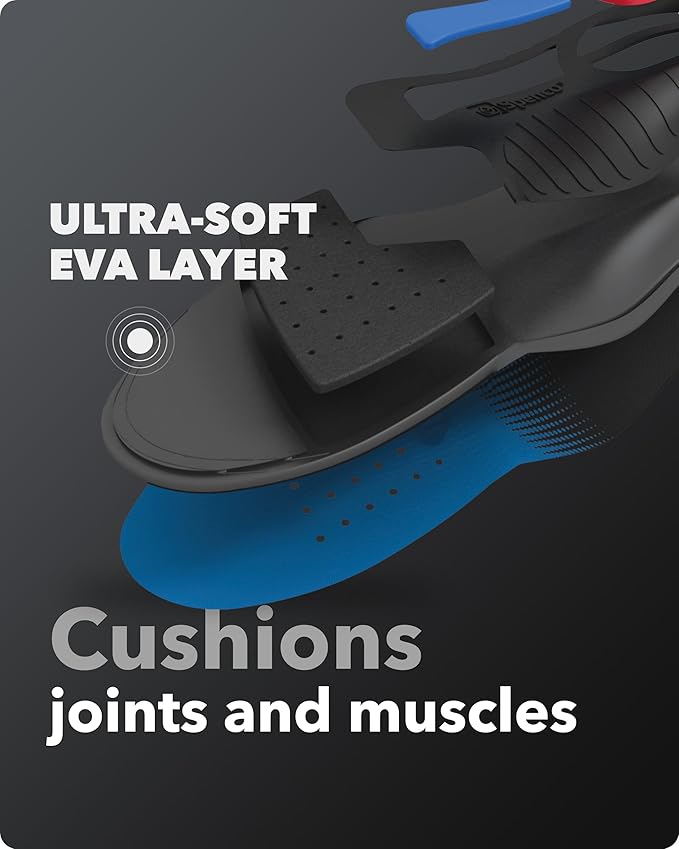 Spenco Total Support Max Shoe Insoles - Orthotic Metatarsal Arch Support Inserts - Absorbs Shock, Reduces Over-Pronation, Conforms to Foot Contours, Deep Heel Cupping Women's 9-10.5/Men's 8-9.5