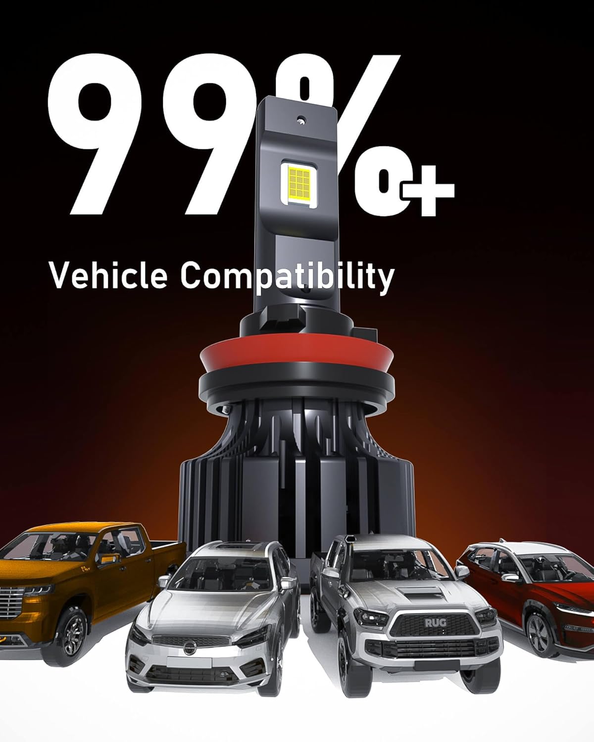 Hikari 2025 25000LM H1 LED Bulbs, 45W Upgraded Core-12 LED, High Lumens LED Kit, 6000k Cool White, IP68 Waterproof, Foglight