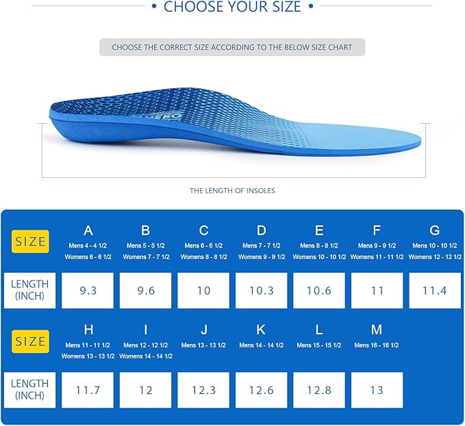 Plantar Fasciitis Feet Insoles Arch Supports Orthotics Inserts Relieve Flat Feet, High Arch (Mens 12-12 1/2 | Womens 14-14 1/2)
