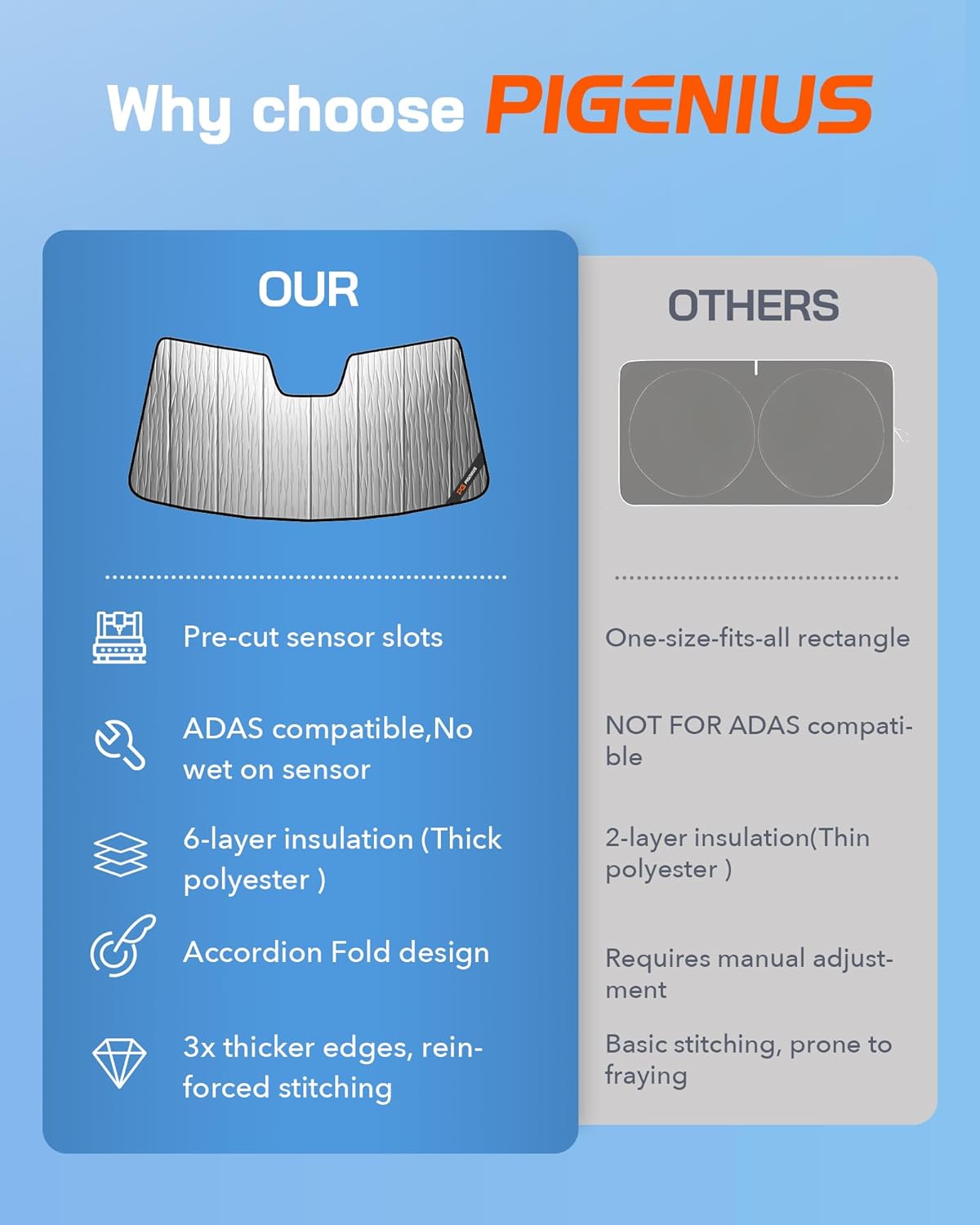 Windshield Sun Shade for Kia Sorento 2021-2025,Front Window Sunshade Shield, 2-in-1 Reflective Sun Shade,Silver for Summer, Black for Winter