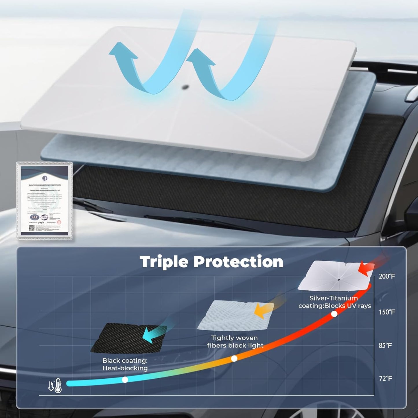 Windshield Sun Shade Umbrella: for BMW-X5-2019-2025 - Front Custom Car Window Shades - Foldable BMW X5 Sunshades Block UV Keep Cool