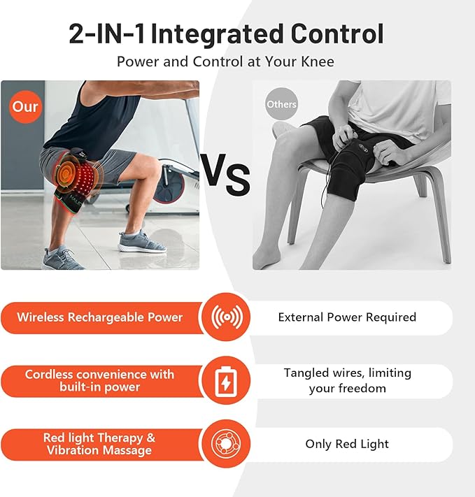 HALIDODO Red Light Therapy & Vibration Massage Knee Brace - Wireless Rechargeable Controller, 660nm&850nm Red Light Therapy Heated Device for Knee/Joint/Elbow/Shoulder Pain Relief, Green.