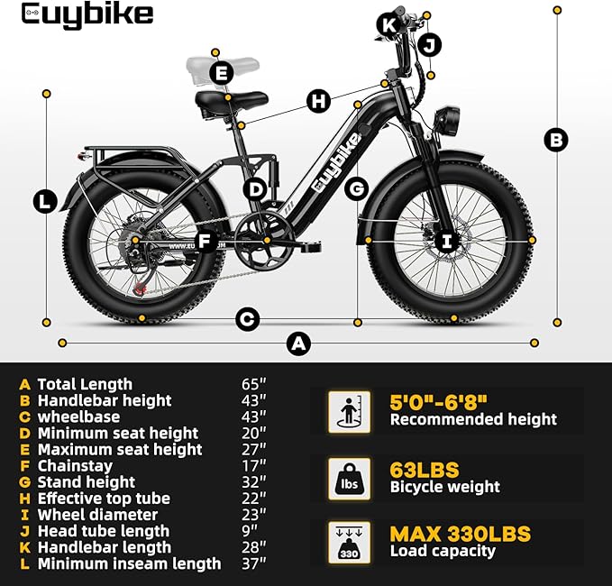 Electric Bike for Adults 1400W Peak, 48V 20AH(960WH) Removable Battery, 20"x4" Fat Tire Full Suspension 80 Miles Range Step-Thru 30+MPH Hunting Ebike, 7-Speed Dual Brakes Electric Bicycle