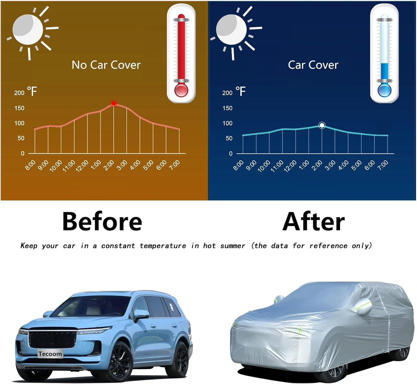 Tecoom Light Shell Breathable Material Classic Zipper Design Waterproof UV-Proof Windproof Car Cover with Storage and Lock for All Weather Indoor Outdoor Fit 191-205 Inches SUV