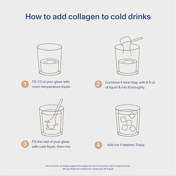 Vital Proteins Collagen Peptides Advanced, Hydrolyzed Peptides with Hyaluronic Acid and Vitamin C - Vanilla Flavor Powder, 21oz