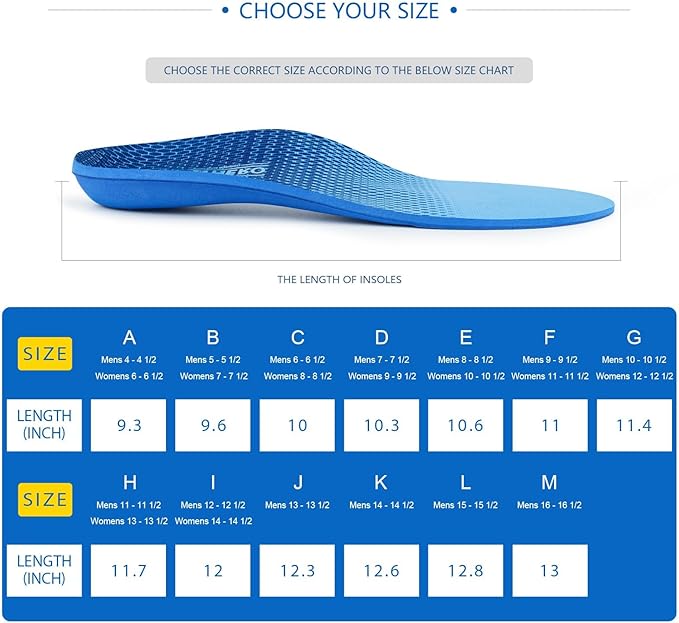 Plantar Fasciitis Feet Insoles Arch Supports Orthotics Inserts Relieve Flat Feet, High Arch (Mens 15-15 1/2)