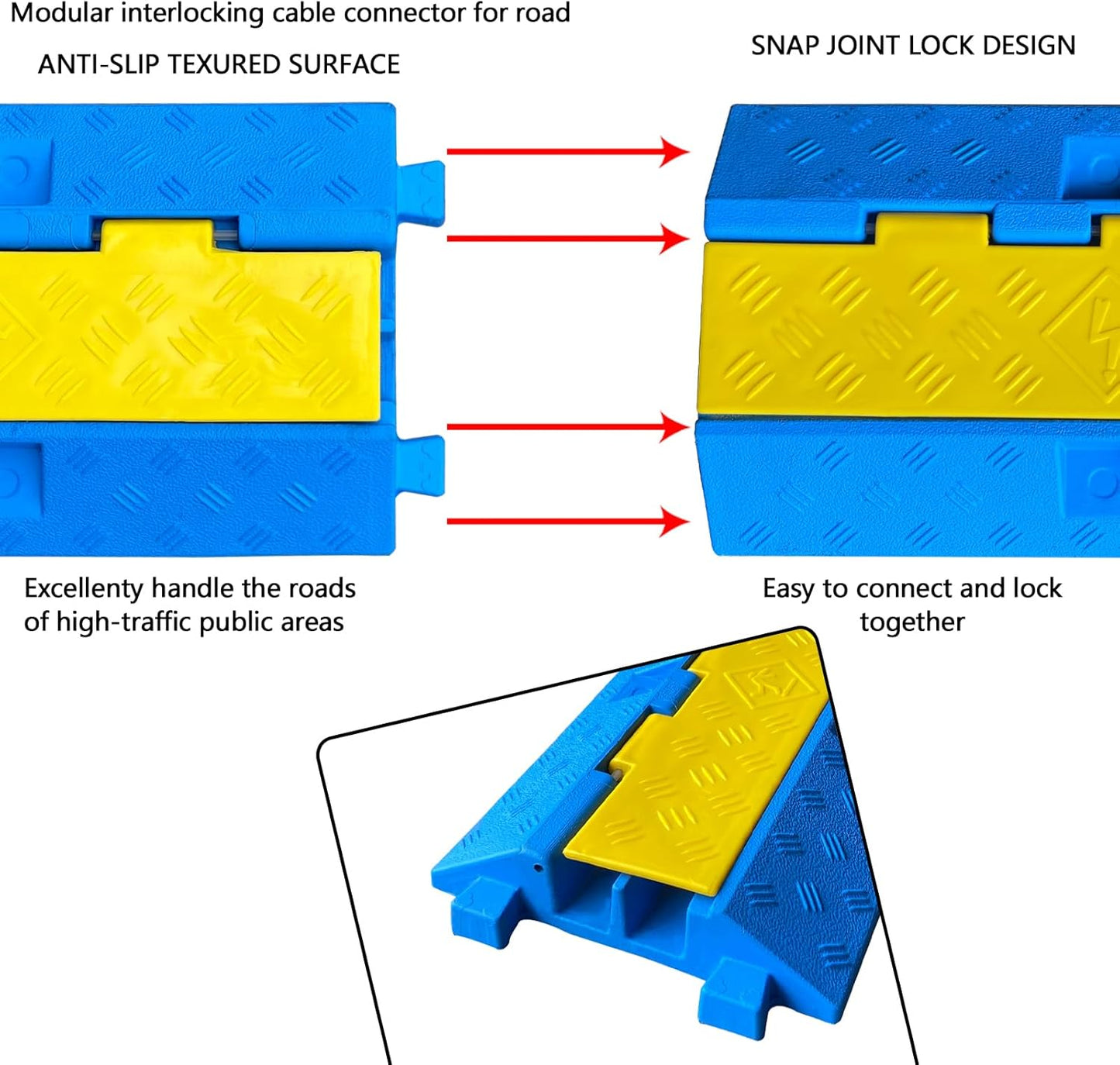 1 Pack Blue Rubber Cable Ramp Hose Cable Protector Ramp 2 Channel 22000Lbs Load Capacity Traffic Speed Bump Wires Power Lines Extension Cord Cover for Indoor Outdoor (B2XC06-1)…