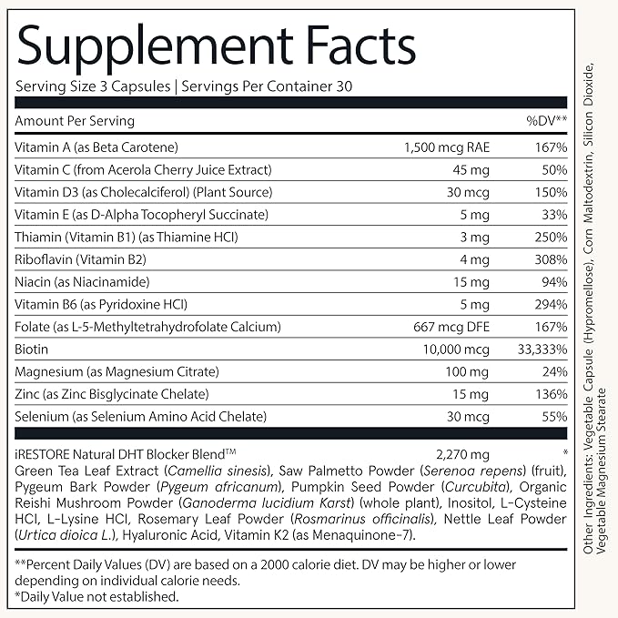 iRestore Hair Growth Supplement - Hair Loss Vitamins for Women and Men - Biotin Multivitamins & DHT Blocker to Reduce Hair Thinning - Hair Regrowth Pills - 30 Days Supply 90 Count (Pack of 1)