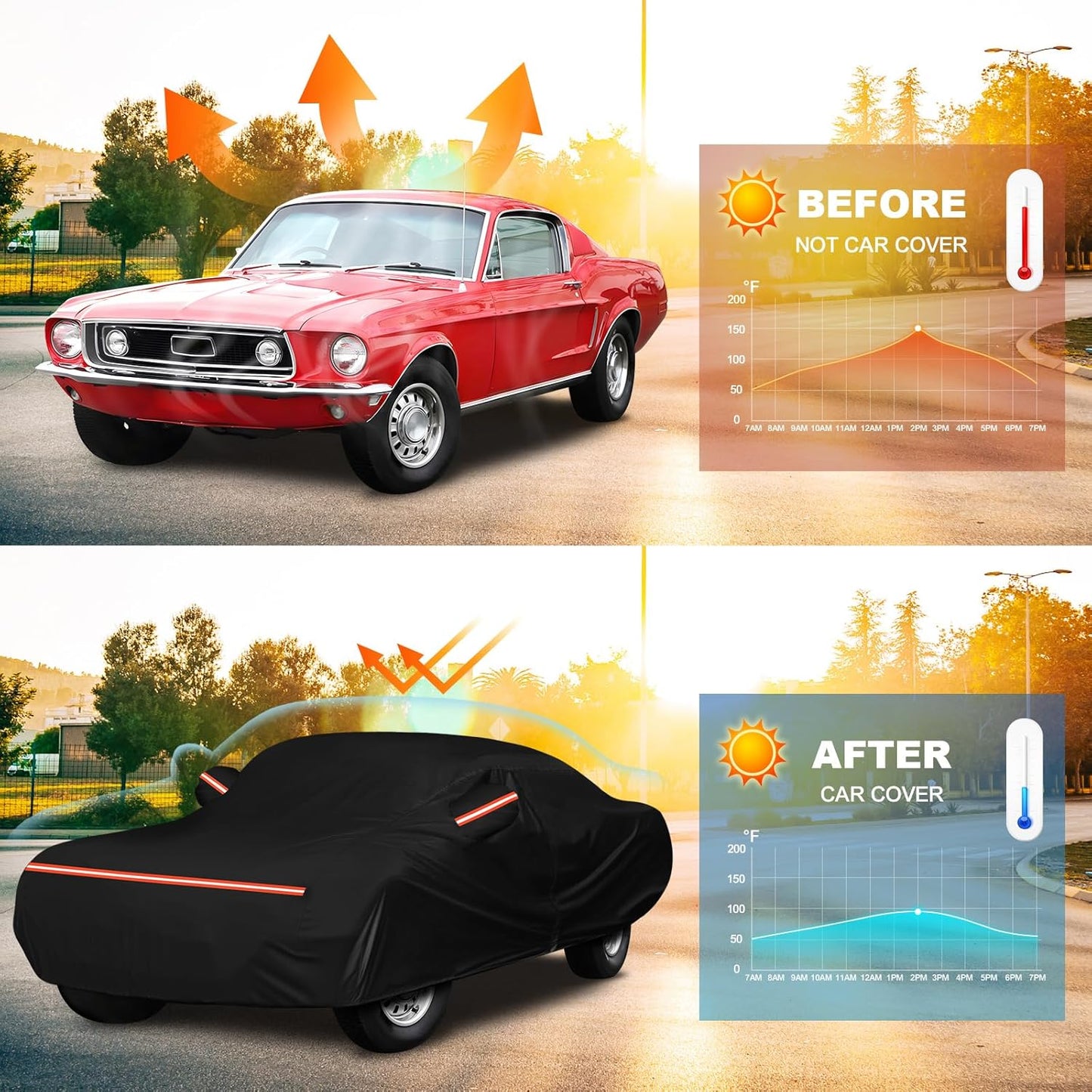 QUNSUNUS 6 Layer Car Cover for Ford Mustang 1964-1968 Waterproof All Weather 210D Windproof for Ford Mustang Car Cover Hail Protection with Zipper