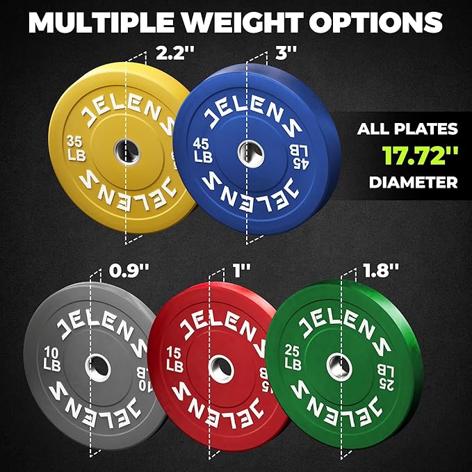 Olympic Barbell Weight Plates Set, 2-Inch Black/Colored Rubber Bumper Plate Weight Set for Strength Training and Weightlifting, Multiple Options
