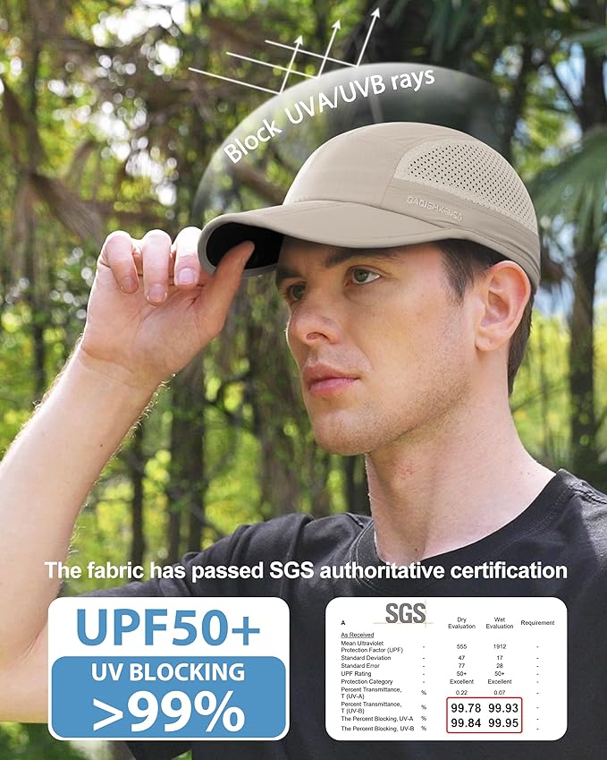 GADIEMKENSD Mens Folding Outdoor Hat Long Brim UPF 50+ Sun Protection