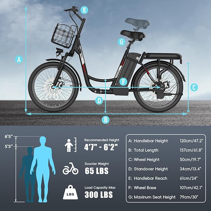 Caroma Electric Scooter with Seat, 48V Removable Battery E-Bike, Up to 30Miles&20MPH, 500/800/1200W Motor, 20" Fat Tire Adult Electric Bicycles for Commuting with Basket