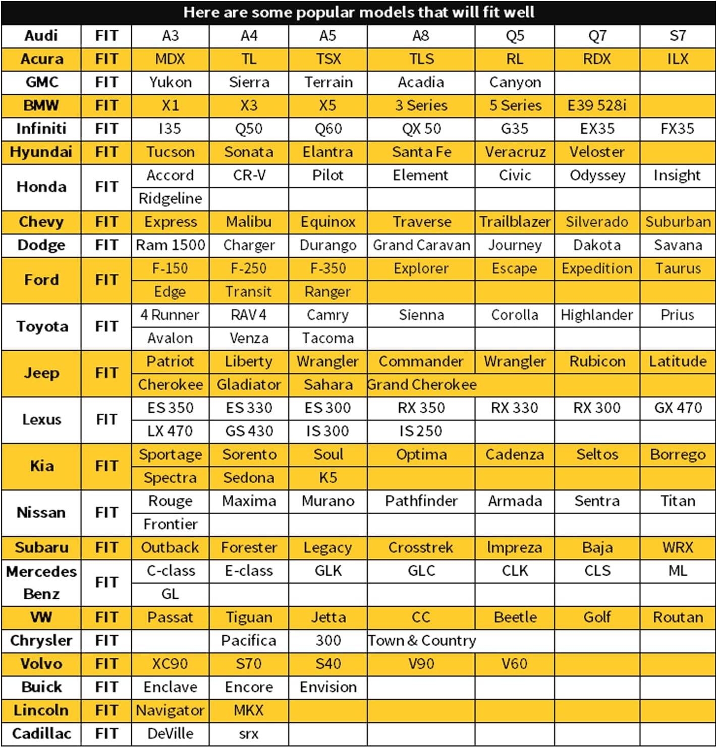 2 Pack Leather Front Car Seat Cover Bottom Car Seat, Universal Anti-Slip Driver Car Seat Protectors with Storage Pocket, Waterproof Bottom Auto Seat Cushion Pad Mat for Most Vehicles(Purple)