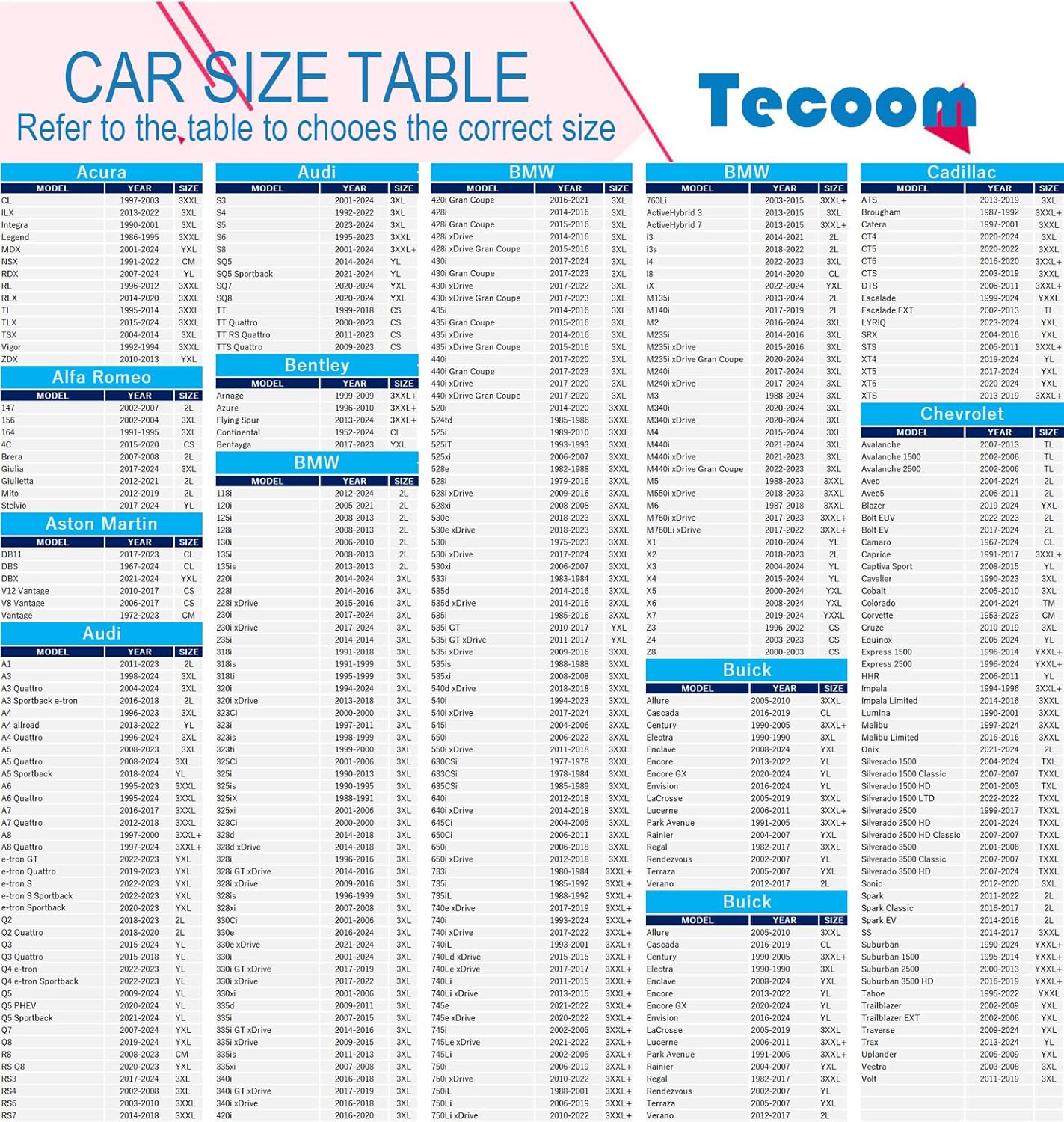 Tecoom SUV Car Cover Waterproof All Weather, Fleece Lining Car Covers for Automobiles with Zipper Door Lock, Wind Snow Proof Sun UV Protection Outdoor Winter Full Car Cover Fit for 216-230 Inch SUV