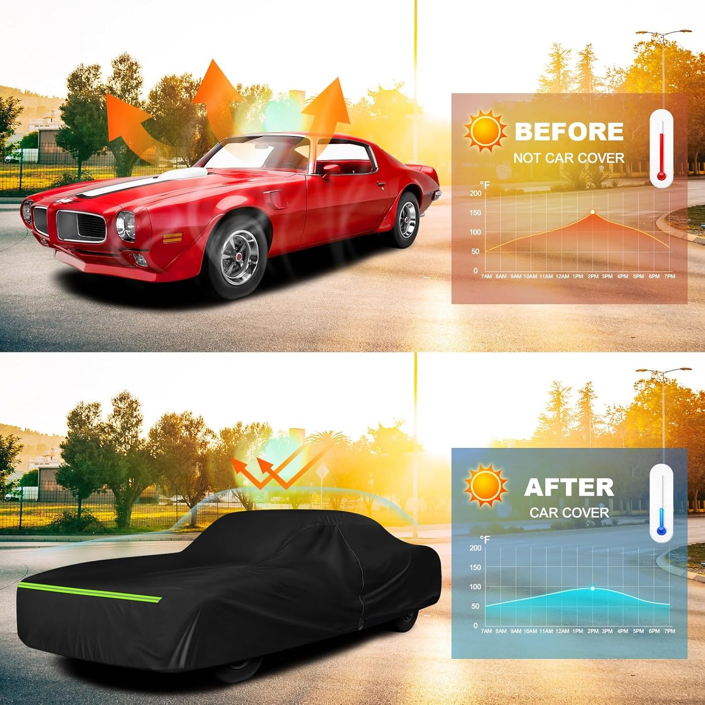 QUNSUNUS Waterproof Car Cover for Pontiac Firebird 1967-1992, Outdoor Car Covers with Zipper, All Weather Cover with Straps and Elastic Edges for Wind, Sun, UV and Dust Protection