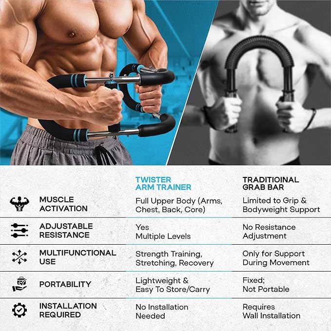 Twister Arm Trainer, 40-100lbs Adjustable Power Twister Bar for Men and Women, Chest Exerciser Forearm Strengthener for Upper Body Fitness Training, Portable Spring Resistance Exercise Equipment