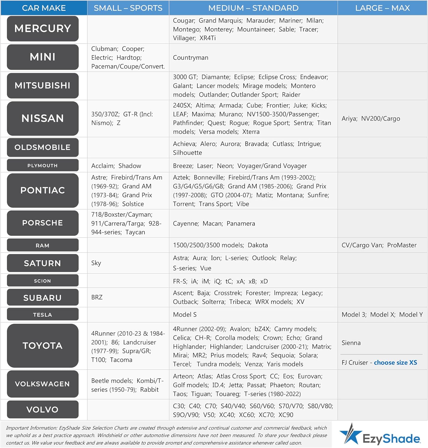 EzyShade Windshield Sun Shade for Jeep with Shield-X Reflective Technology. See Vehicle Size-Chart. Foldable 2-Piece Car Sunshade for Jeep Wrangler, Gladiator, Renegade, FJ Cruiser. X-Small Size