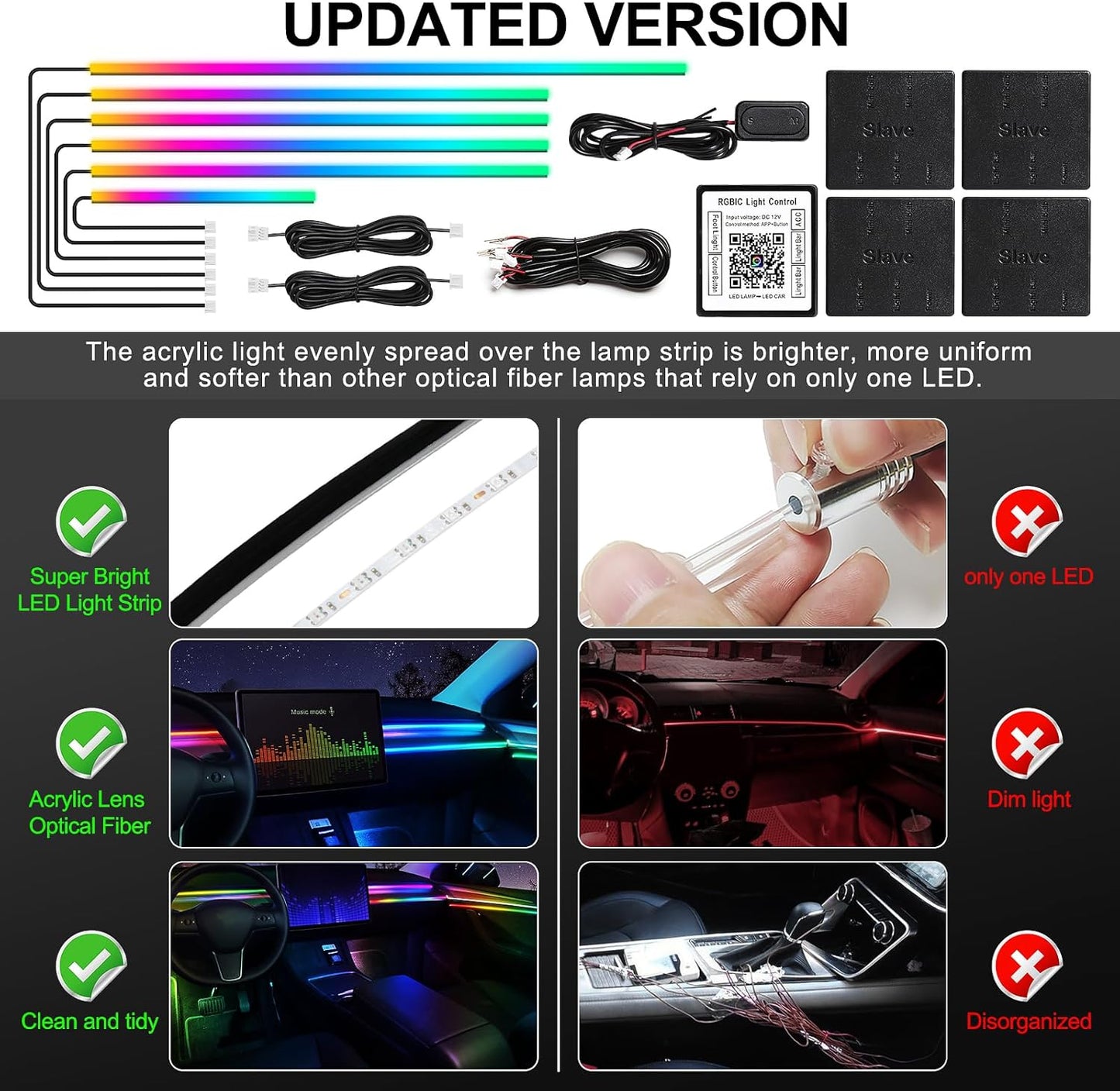 Dreamcolor Acrylic Interior Car LED Strip Light with Wireless APP, RGB 6 in 1 with 175 inches 612 LEDs Fiber Optic Car Ambient Lighting Kits, Dynamic Chasing Music Sync Neon LED Strip Lights for Car