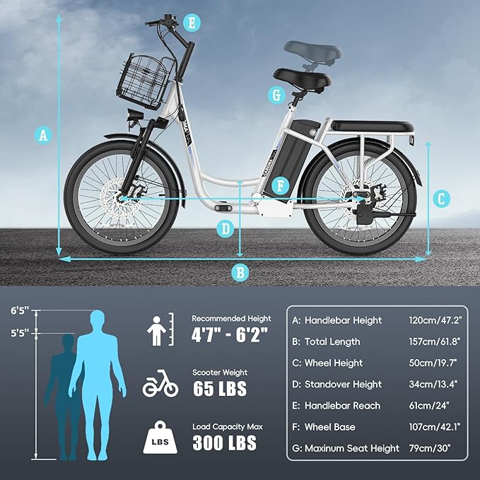 Caroma Electric Scooter with Seat, 48V Removable Battery E-Bike, Up to 30Miles&20MPH, 500/800/1200W Motor, 20" Fat Tire Adult Electric Bicycles for Commuting with Basket