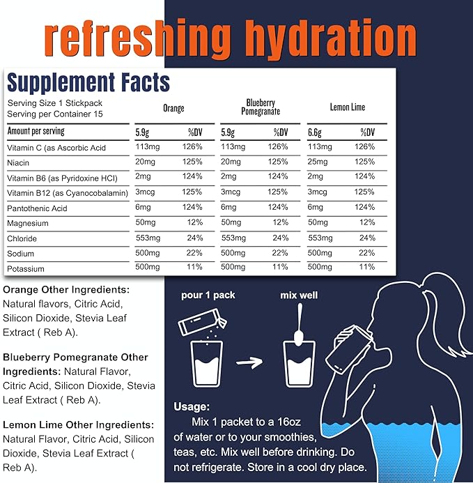 Hi-Lyte Pro Hydration Packets - 15 Individual Drink Packets | Variety Pack | Flavored Electrolyte Powder | Sugar-Free, Zero Carb, Zero Calorie