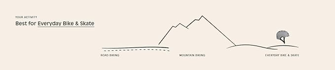 Retrospec Dakota Adult Bike Helmet for Adults - Multi-Sport Protection for BMX, Skating, Scooter, and Skate - Adult Men Skateboard Helmets